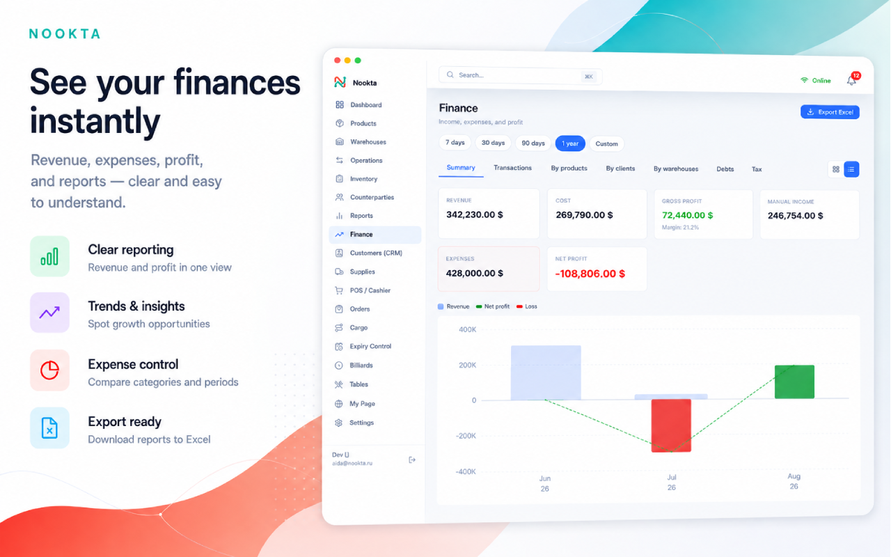 See your finances instantly