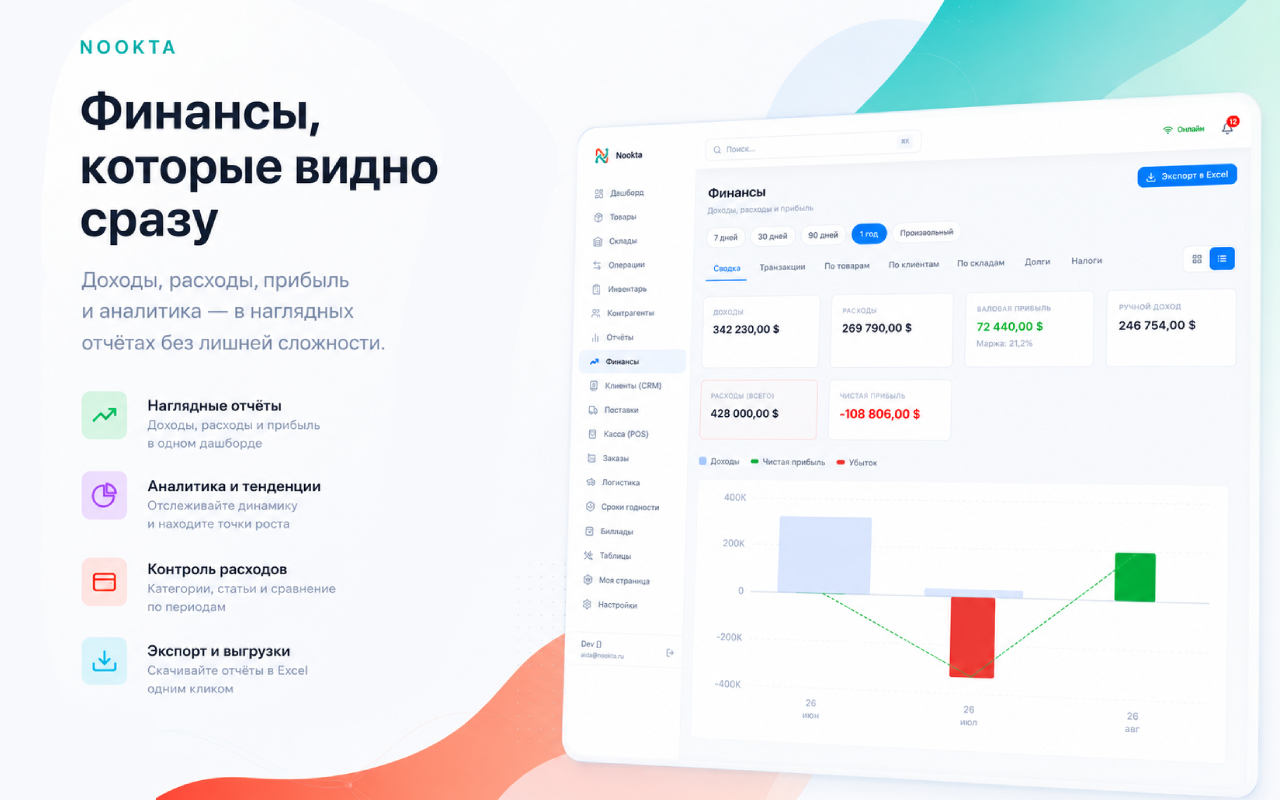 Видьте свои финансы мгновенно